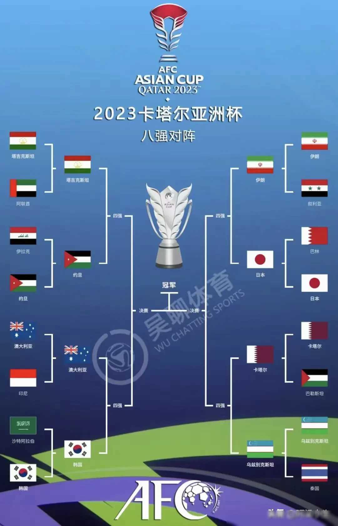 德国豪取胜利,成功跻身国际比赛晋级名单的是谁 德国豪取胜利,成功跻身国际比赛晋级名单的是谁